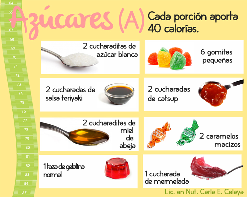 Fruta con menos azucar y calorias